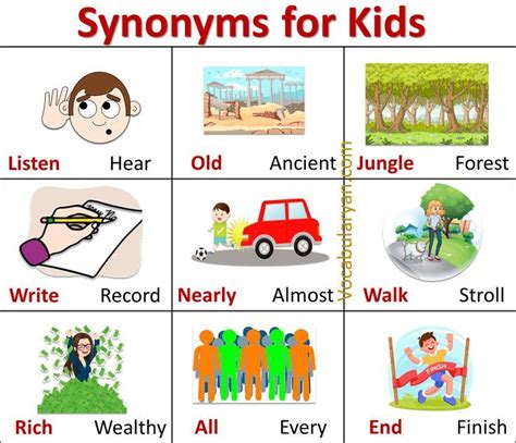 GAWK Synonyms: 173 Similar and Opposite Words